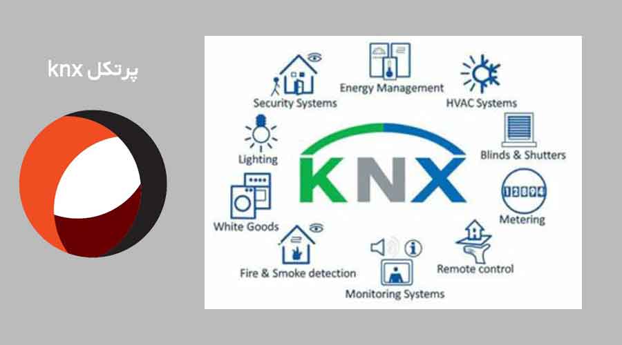 عکسی از پروتکل knx در هوشمند سازی ساختمان