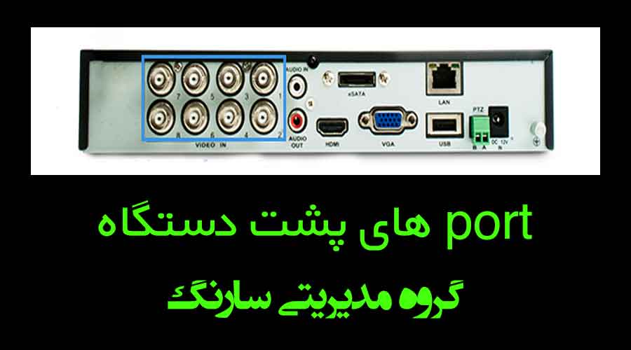 عکسی از دستگاه DVR برای دوربین مدار بسته آنالوگ