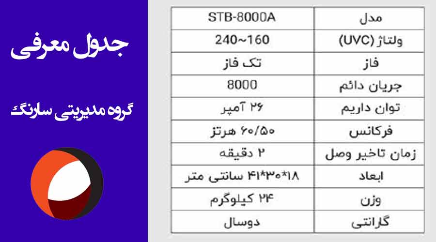 عکسی ازمزایای STB-8000KV-A جدول معرفی مناسب بانک خازنی