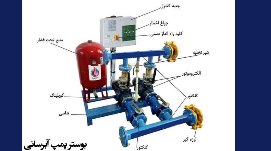 عکسی از بوستر پمپ آبرسانی